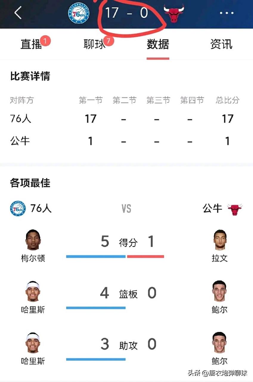 76人球员公开质疑裁判判罚尺度，引争议，东西您的法律方面只有.的简单介绍